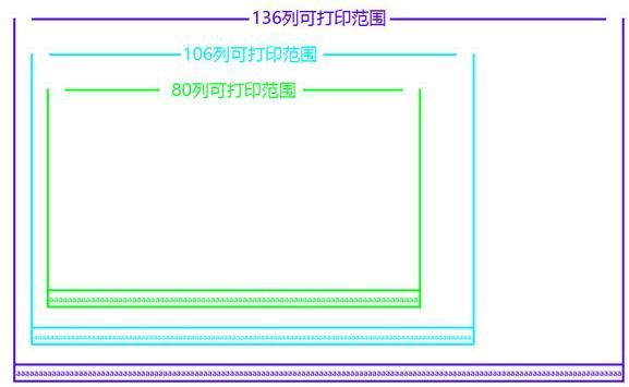 愛普生打印機(jī)怎么樣