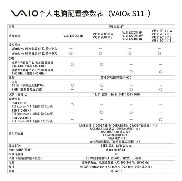 vaio筆記本