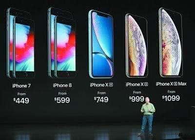 新iphone價格公布