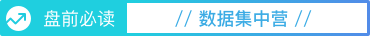 今日股市行情預測