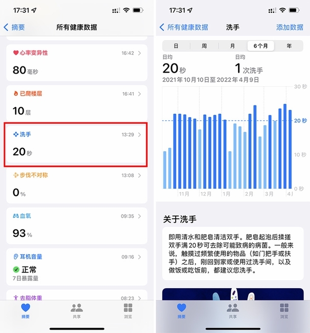 入手Apple Watch后不知道怎么用？這里有20多個小功能